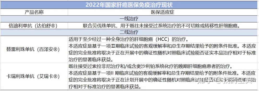 补硒可以降低转氨酶吗(转氨酶高能吃硒片吗)-硒宝网