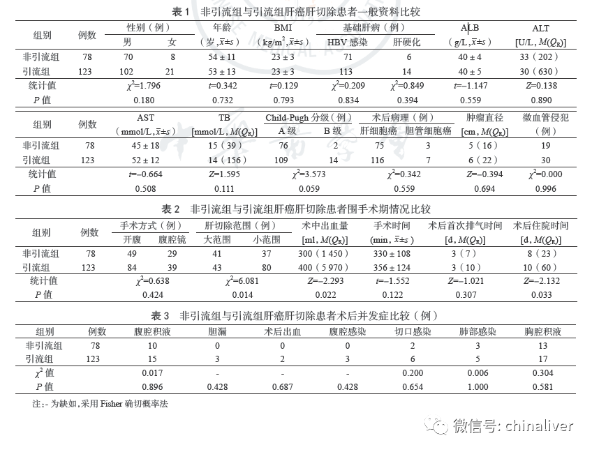 补硒可以降低转氨酶吗(转氨酶高能吃硒片吗)-硒宝网