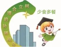 人体每天需补多少富硒(每天人体补需富硒多少)-硒宝网