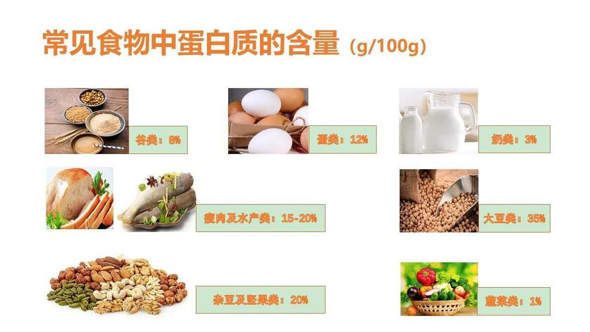 如何快速补钙补钠锌硒（如何快速补钙补钠锌硒）-硒宝网