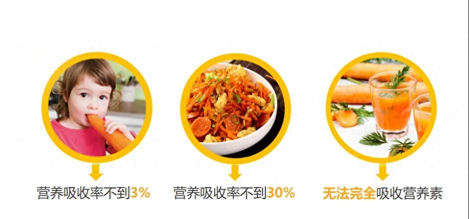 补多少硒防白内障最好(补多少硒防白内障最好)-硒宝网