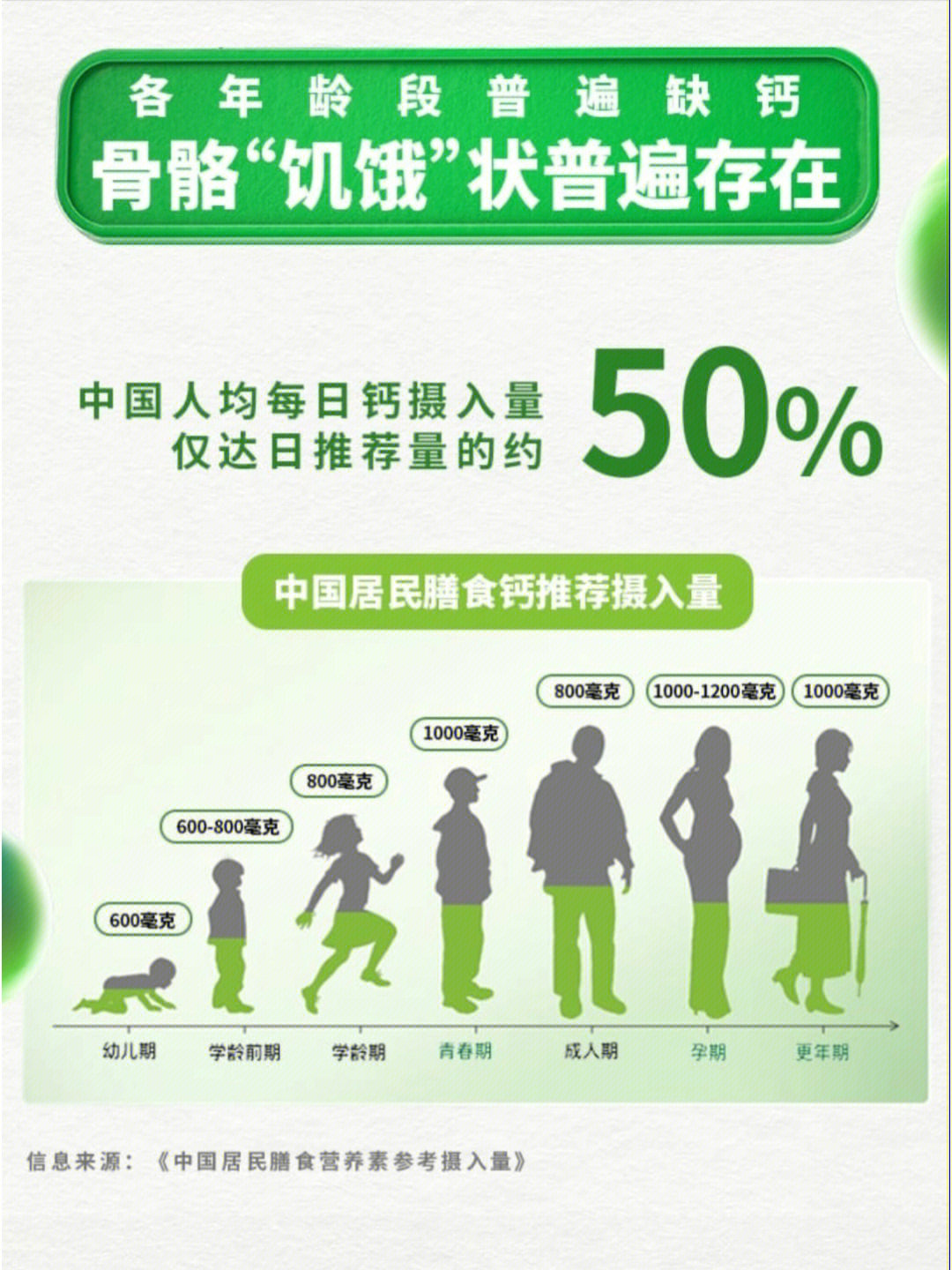 如何快速补钙补钠锌硒（补充锌硒的作用）-硒宝网