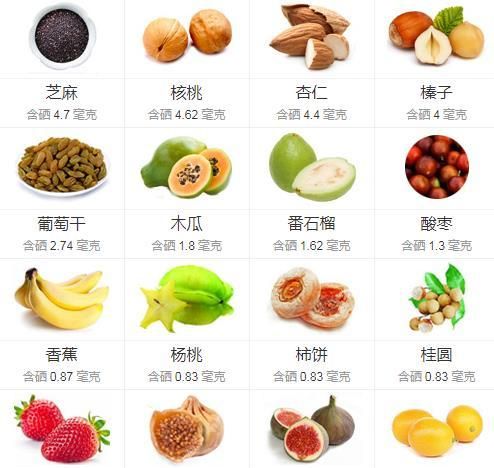 动物补硒的产品哪个好（动物补硒的作用）-硒宝网