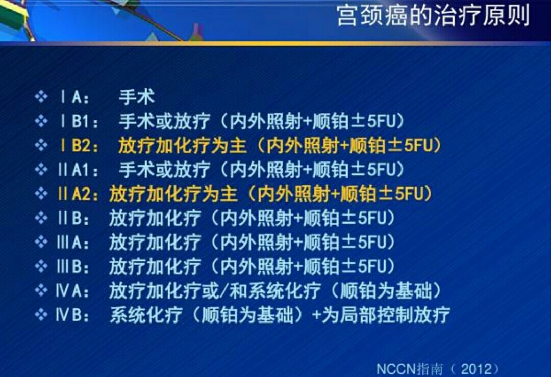 宫颈癌病人补硒吃什么(硒对宫颈癌有作用吗)-硒宝网