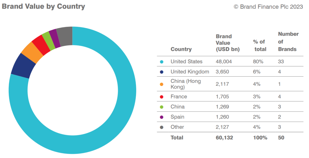 补硒十大品牌排名最新(硒片补硒哪个品牌最好)-硒宝网
