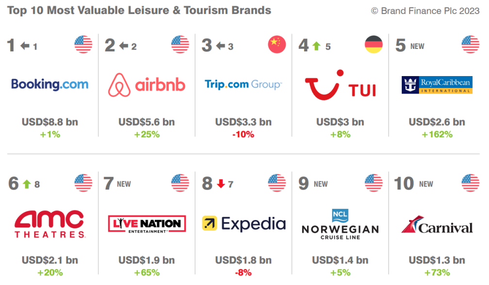 补硒十大品牌排名最新(硒片补硒哪个品牌最好)-硒宝网