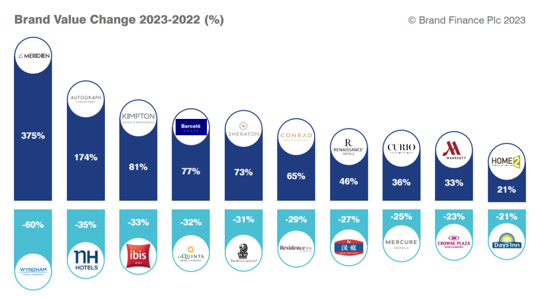 补硒十大品牌排名最新(硒片补硒哪个品牌最好)-硒宝网