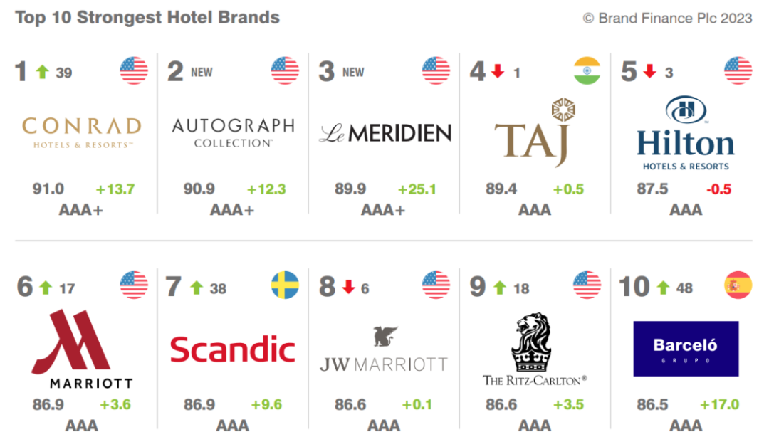 补硒十大品牌排名最新(硒片补硒哪个品牌最好)-硒宝网