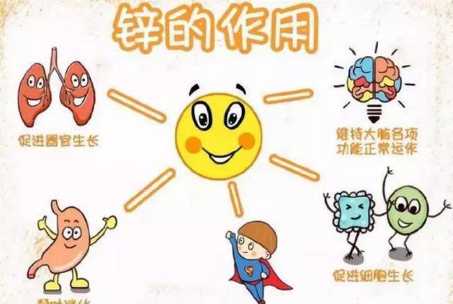 十岁小孩每天补多少硒(每天补小孩硒片好吗)-硒宝网