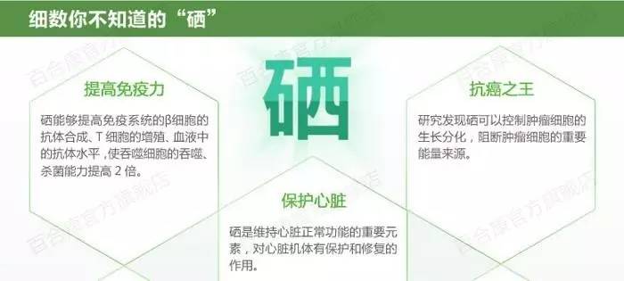 补硒抗癌防慢性病视频（抗癌药硒片）-硒宝网
