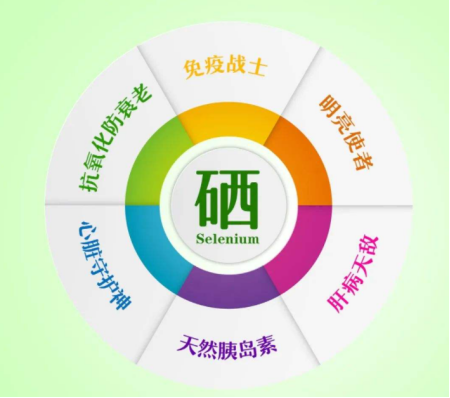 有肾结石可以补硒吗吗(肾结石可以吃硒酵母片吗)-硒宝网