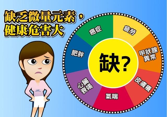 哪几类人要补硒元素多（补硒元素吃什么药）-硒宝网