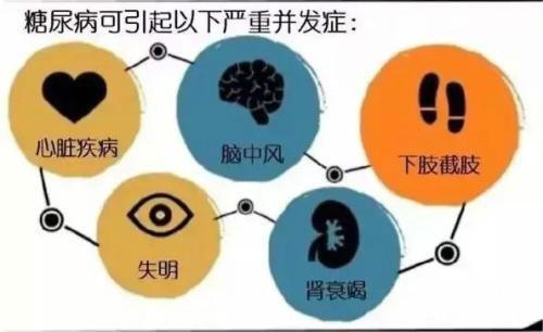 脑出血病人补硒重要吗（出血脑病人补重要硒好吗）-硒宝网