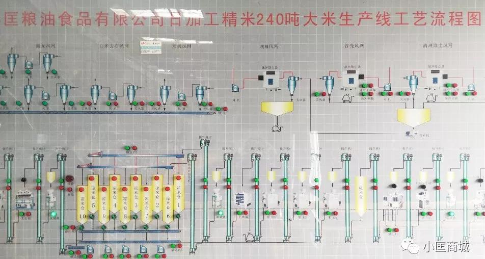 海伦富硒大米(海伦富硒大米好不好)-硒宝网