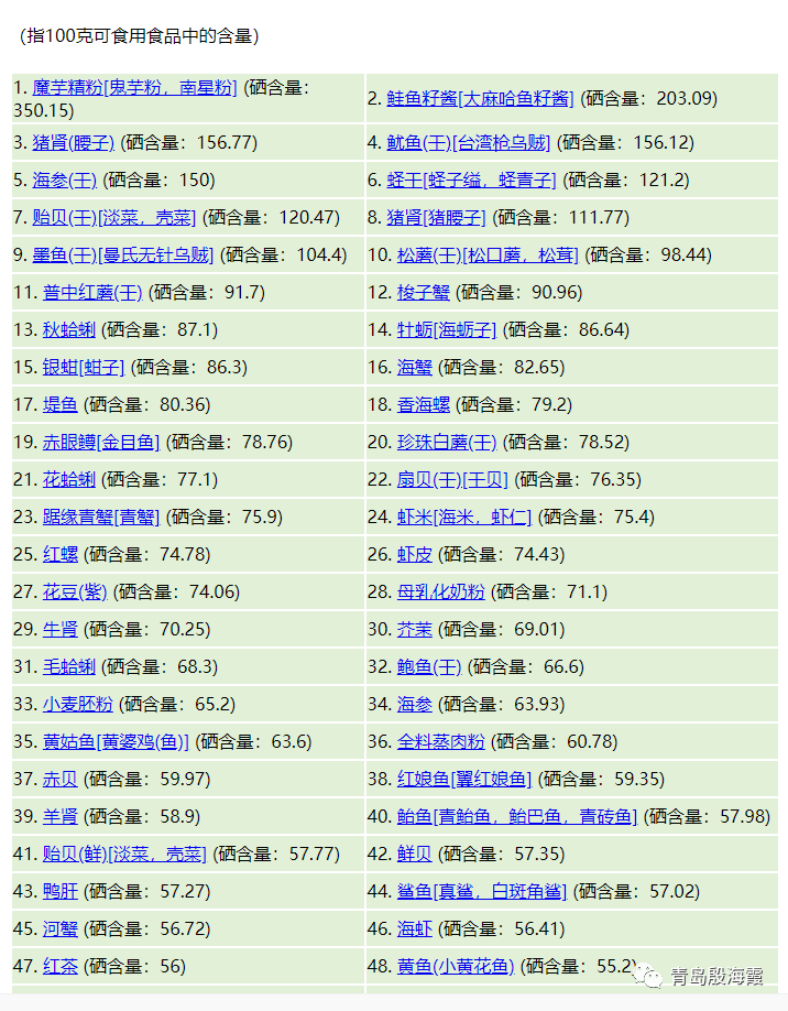 含硒高的水果（水果含硒量）-硒宝网