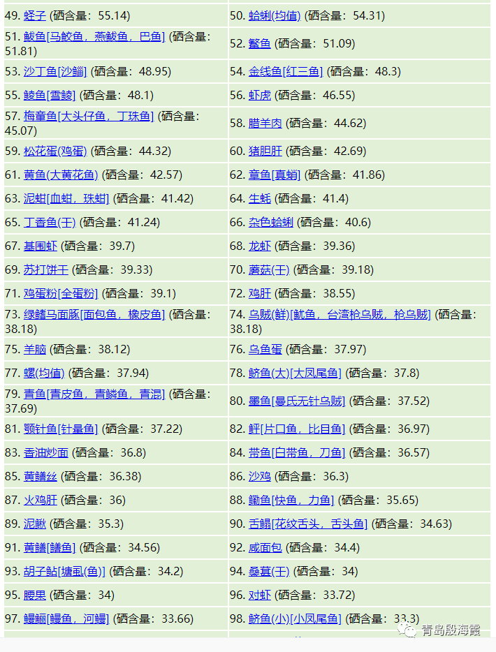 含硒高的水果（水果含硒量）-硒宝网