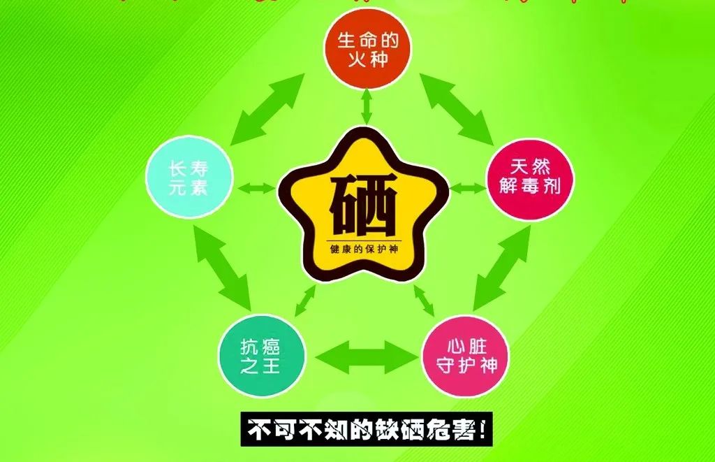 含硒高的水果（水果含硒量）-硒宝网