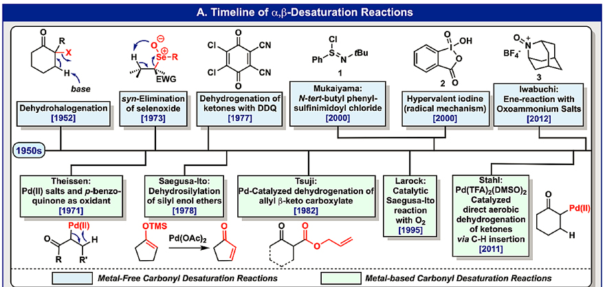 有机硒 产品（硒里面有什么成分）-硒宝网