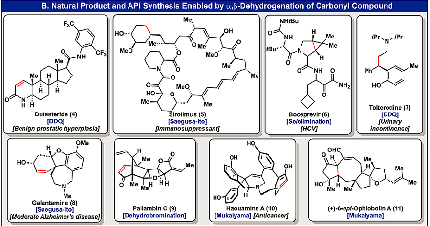 有机硒 产品（硒里面有什么成分）-硒宝网