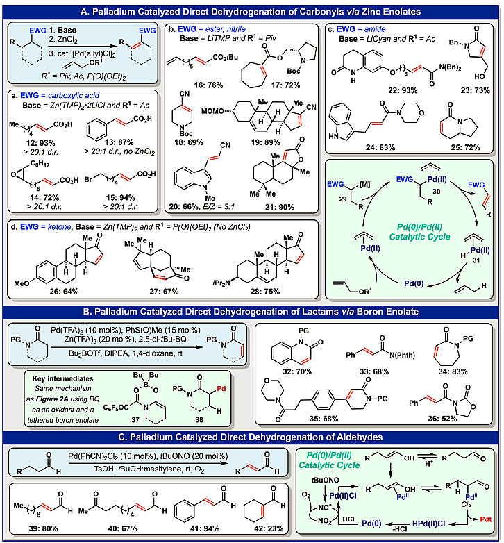有机硒 产品（硒里面有什么成分）-硒宝网