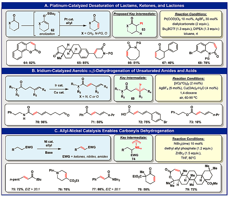 有机硒 产品（硒里面有什么成分）-硒宝网