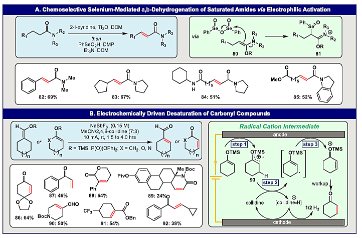 有机硒 产品（硒里面有什么成分）-硒宝网