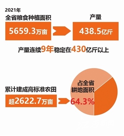 富硒大米味道（富硒大米有味道）-硒宝网