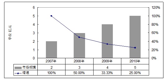 什么是锌硒宝(锌硒宝成份)-硒宝网