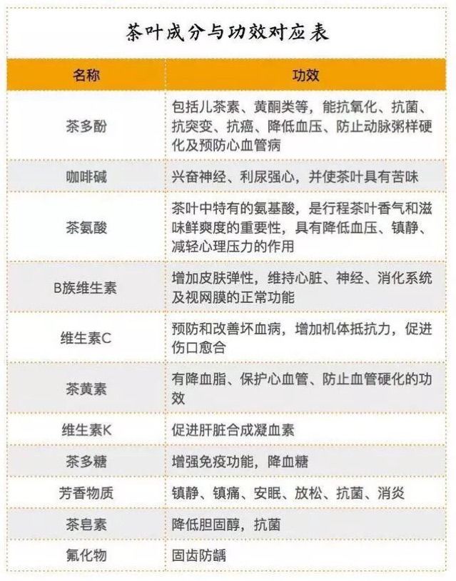 长期补硒好吗（长年补硒的后果）-硒宝网