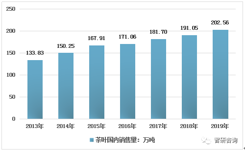 长期补硒好吗（长年补硒的后果）-硒宝网