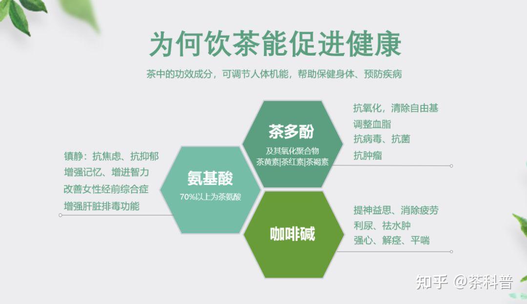 富硒茶与健康(茶叶富硒)-硒宝网