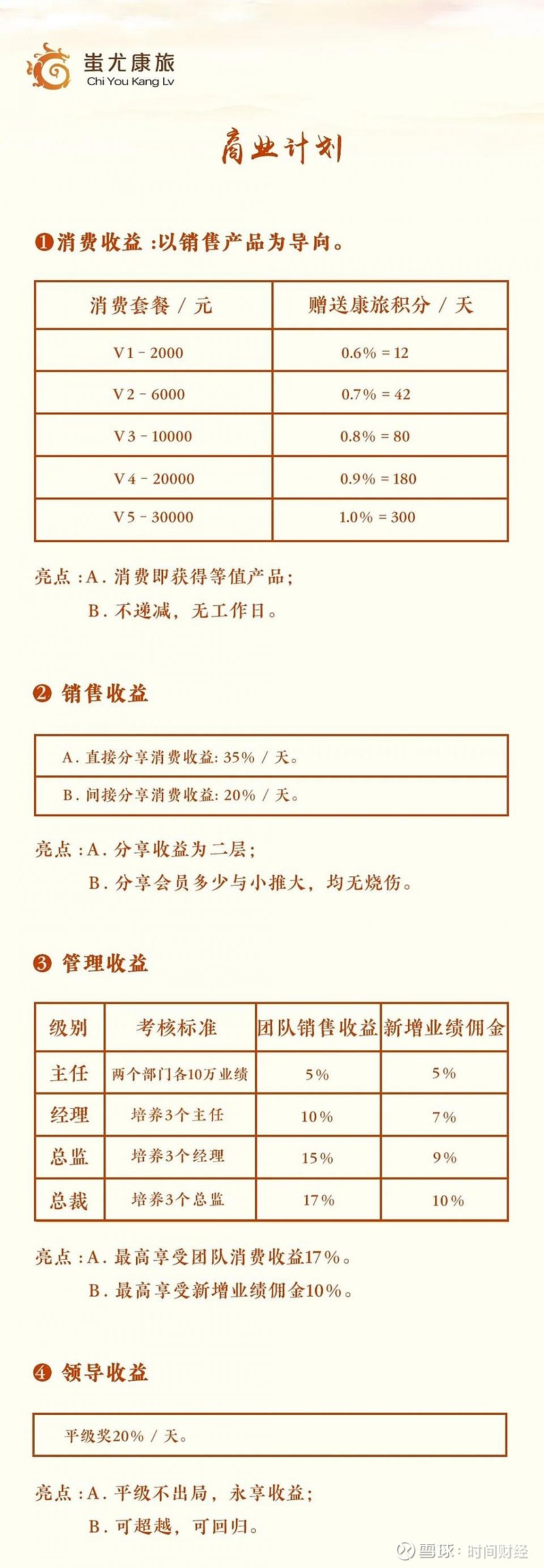 华硒时代产品（华硒时代公司合法吗）-硒宝网
