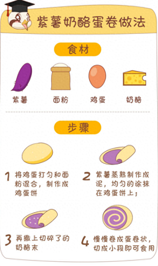 锌硒宝儿童装(锌硒宝儿童)-硒宝网