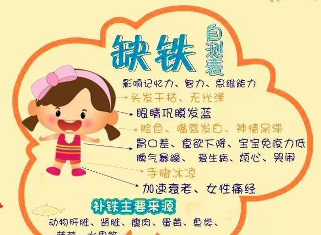 钙铁锌硒同补（补充钙铁锌硒有副作用吗）-硒宝网