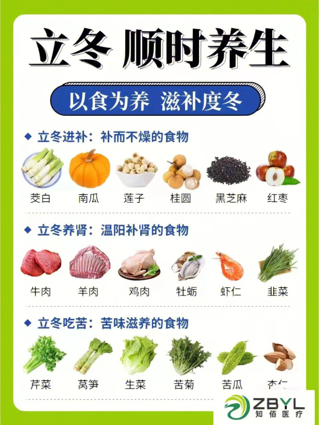 支气管炎补硒(如何补硒d.吃高吉星蛋白硒好)-硒宝网