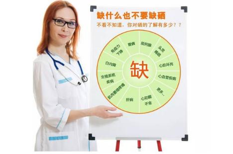 小细胞癌补硒(小细胞癌补硒)-硒宝网