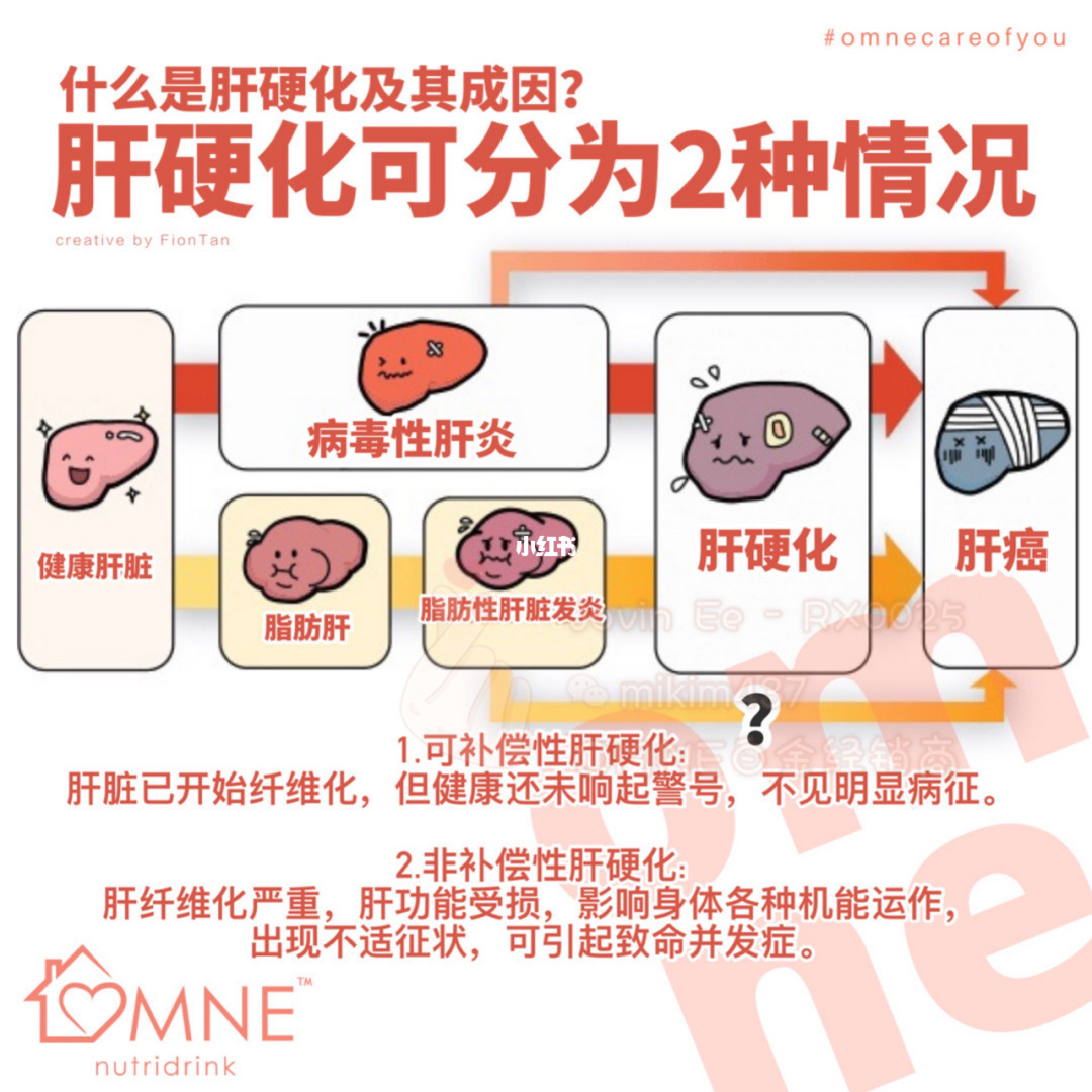 硒酵母补硒吗（硒酵母补硒效果好吗）-硒宝网