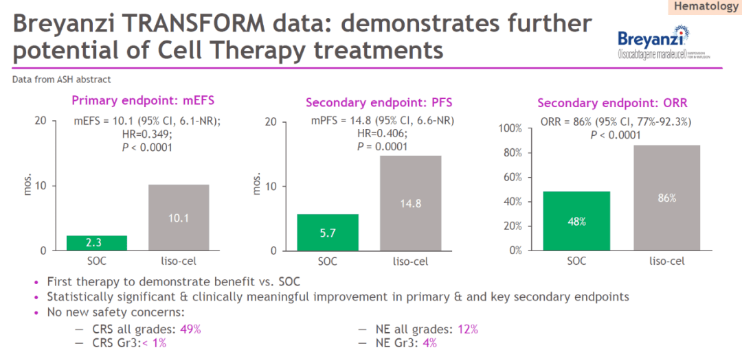 天天补硒补肽(天天补硒补肽)-硒宝网