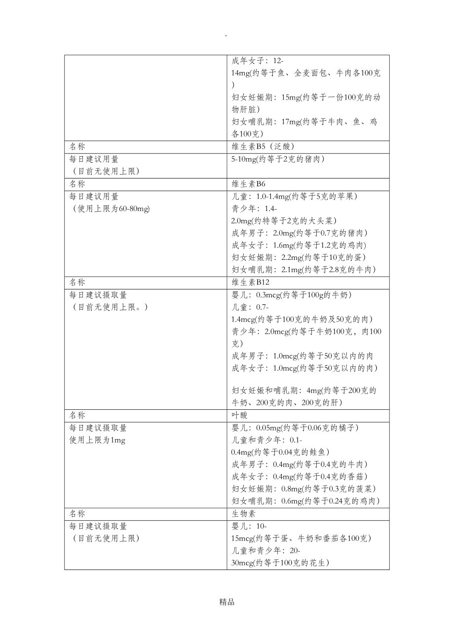 什么补剂补硒（什么补剂补硒）-硒宝网