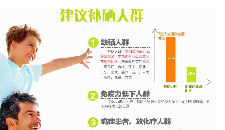 富硒米补硒吗(硒米的作用和补硒的好处)-硒宝网