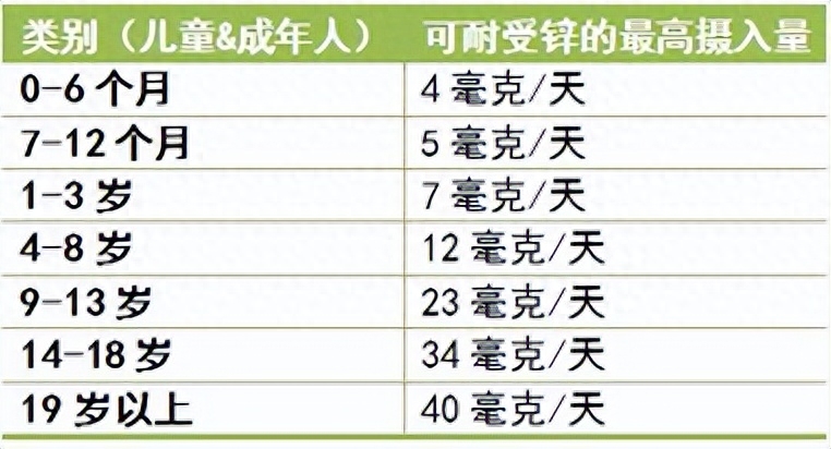 全民补硒咋补(全民补硒咋补)-硒宝网