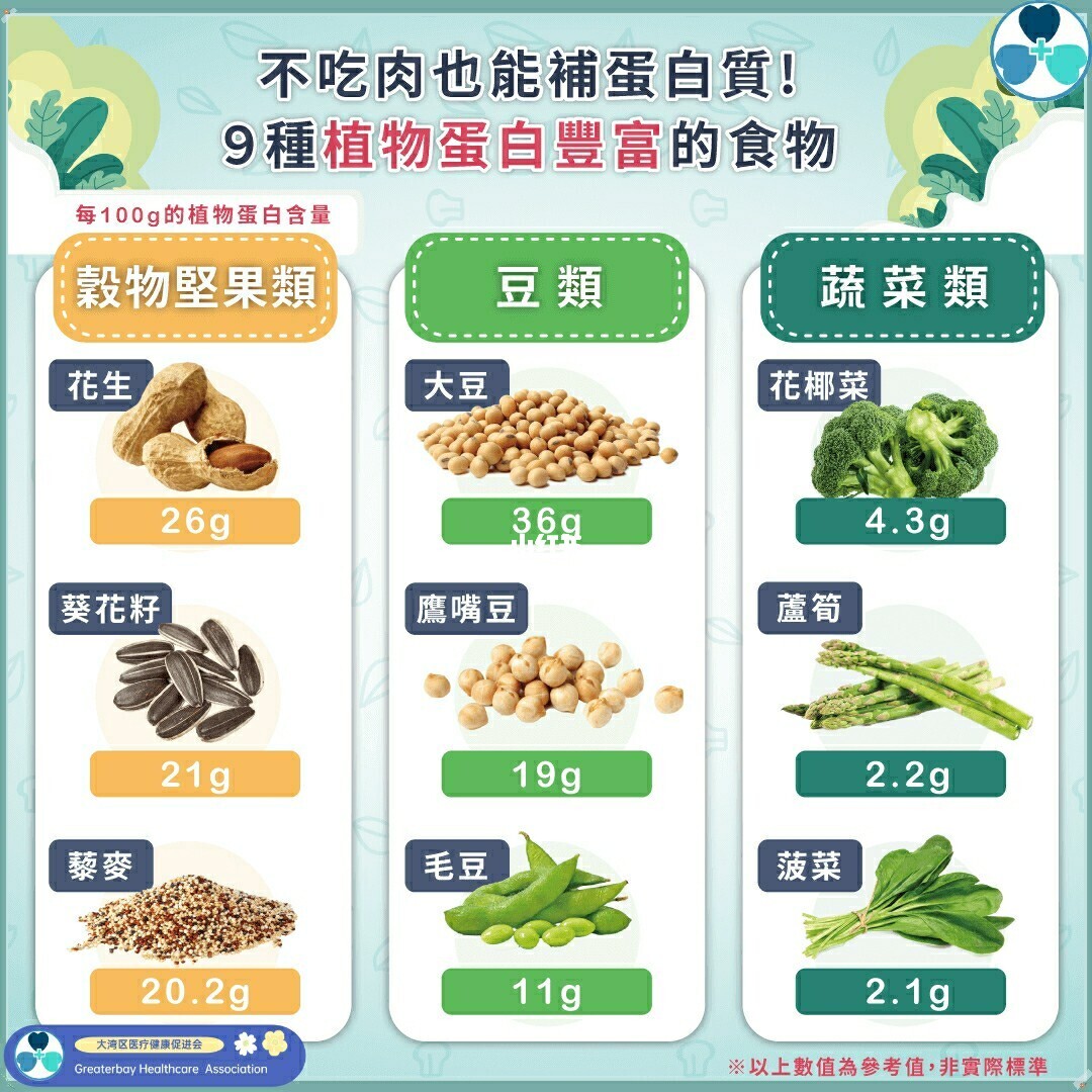 补锌补硒补镁(补镁锌是补什么)-硒宝网