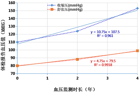 日本补硒标准(日本硒)-硒宝网