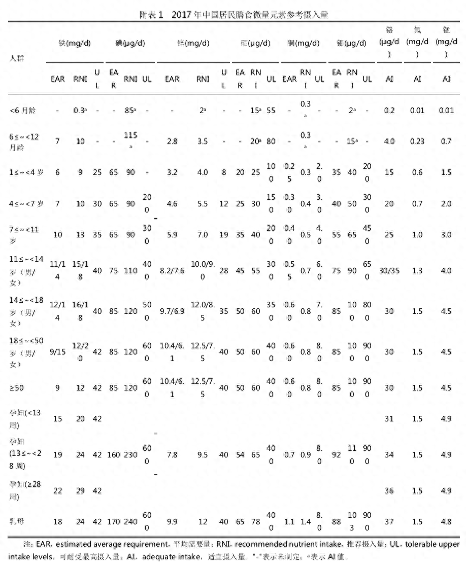 肝癌补硒好吗(肝癌患者吃硒有用吗)-硒宝网