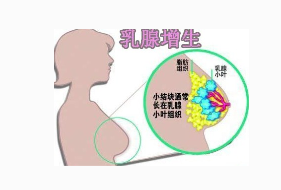 宫颈腺癌补硒(补宫颈硒腺癌的药物)-硒宝网