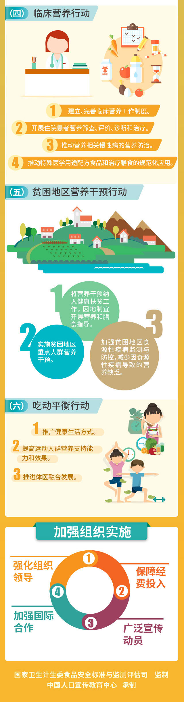 日本补硒标准（日本补硒标准）-硒宝网