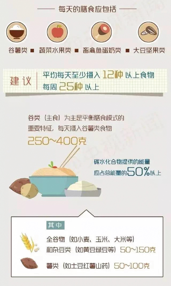 日本补硒标准（日本补硒标准）-硒宝网