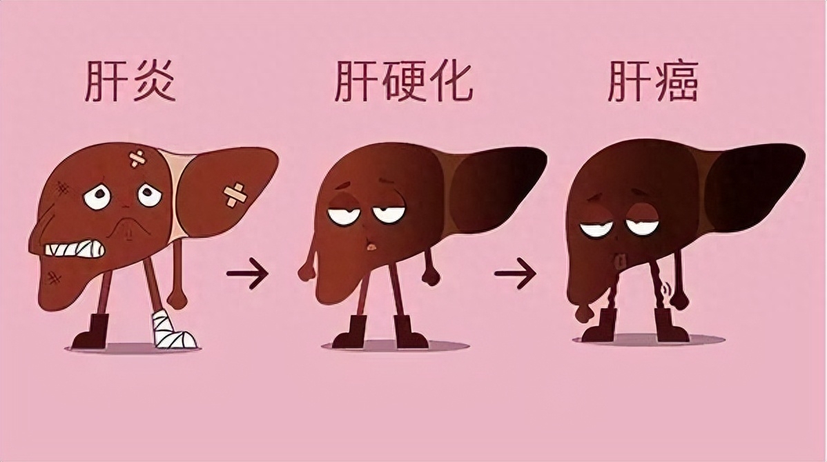 肝癌补硒好吗（得了肝癌补硒管用吗）-硒宝网