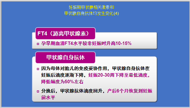 产后怎么补硒（哺乳期可以吃补硒片吗）-硒宝网