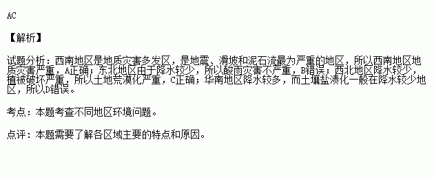 土壤补硒运动(土壤补钙)-硒宝网